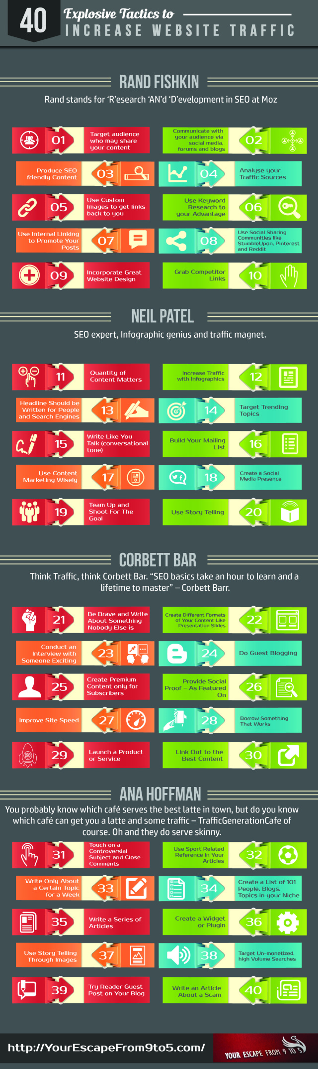 40-Explosive-Tactics-to-Increase-Website-Traffic-Infographic