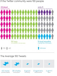 twitter-people-screen-shot