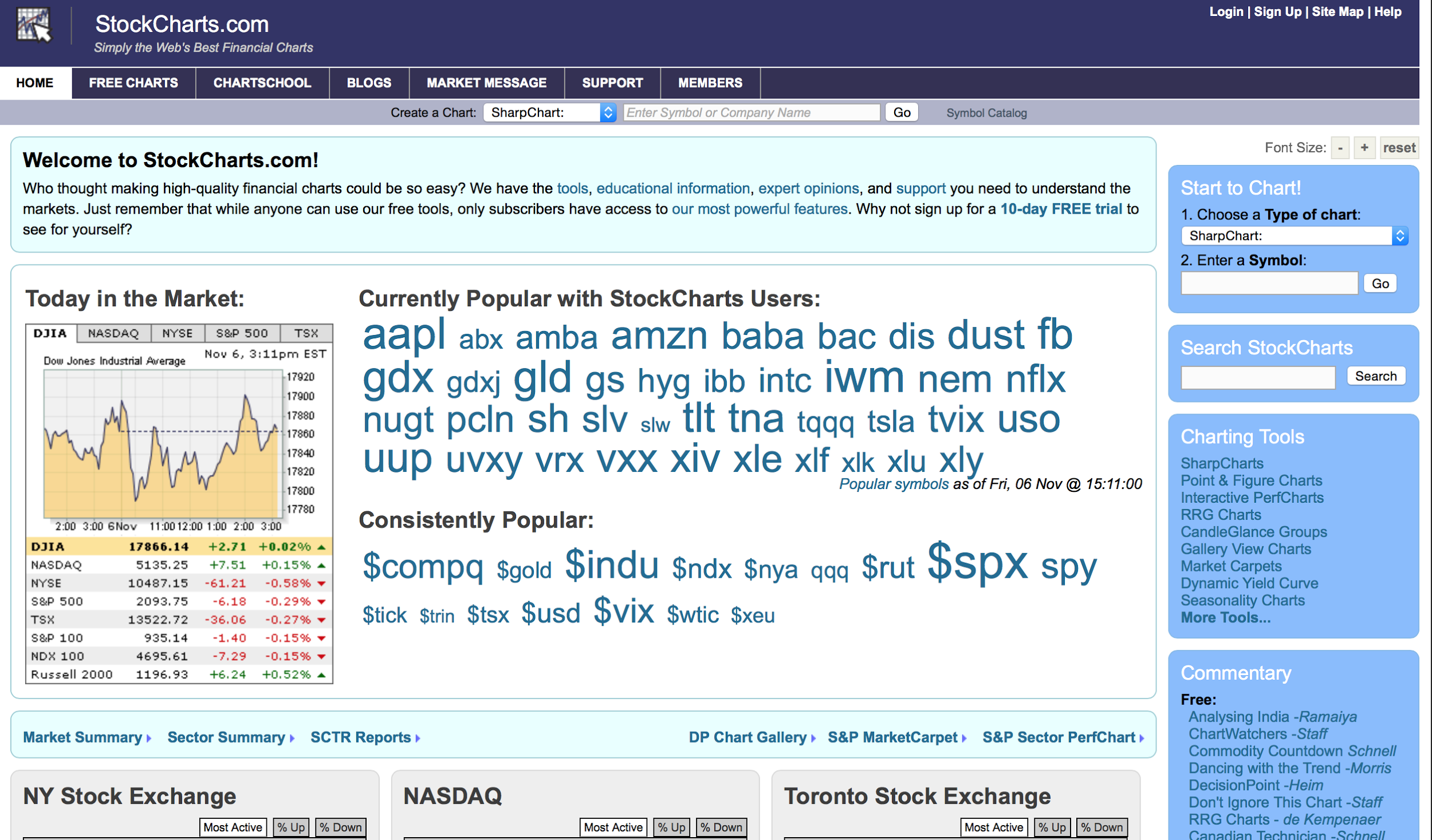 free online stock charting software free online stock charting software