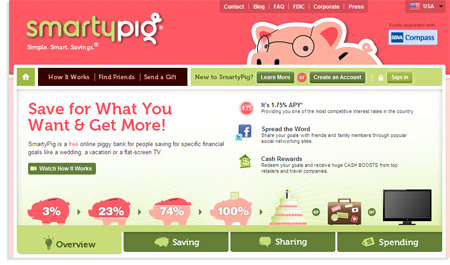 SmartyPig.com